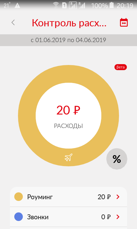 За роуминг взяли 20 рублей