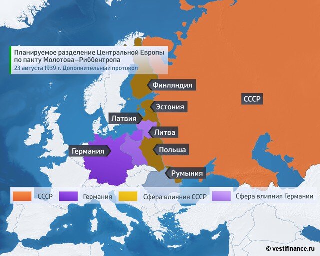 Секретный протокол к пакту молотова риббентропа карта