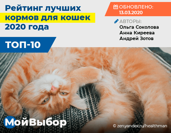 Корм для кошек для нормализации пищеварения и стула