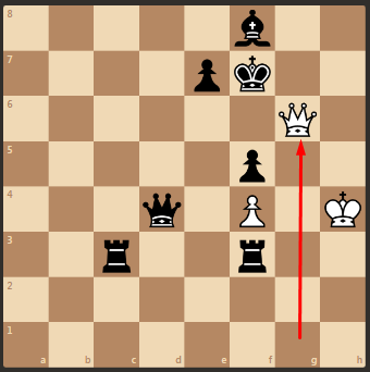 -2-2