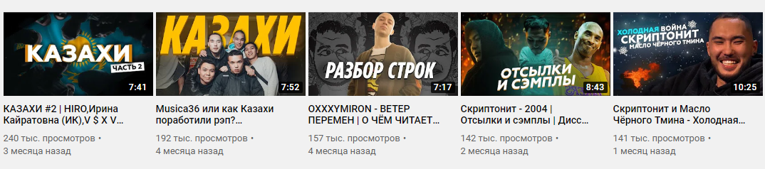5 самых популярных видео на канале