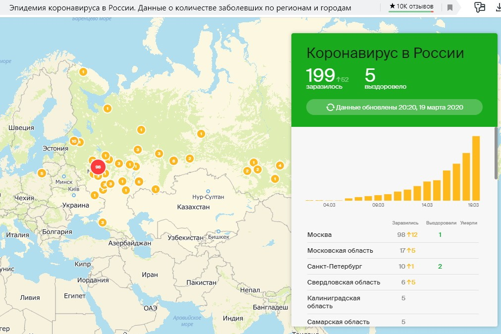 Карта распространения коронавируса в реальном