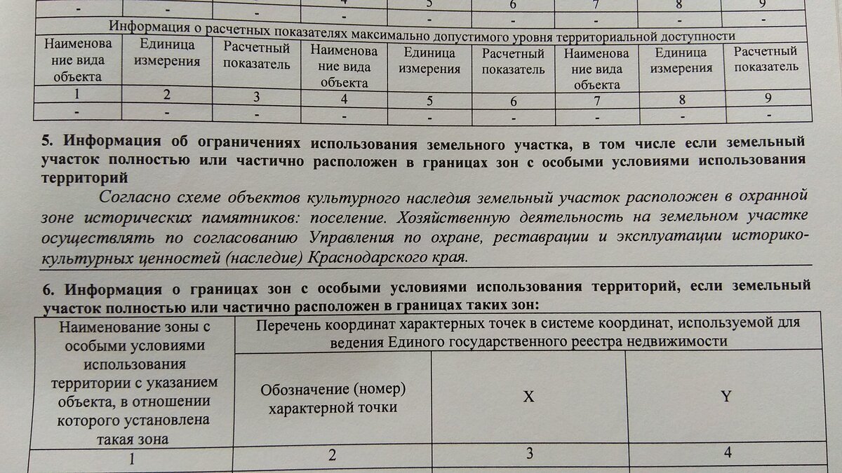 Что делать если участок находится в зоне культурного наследия? Или как мы  получали разрешение на строительство. | Заяц строит от души!!! | Дзен