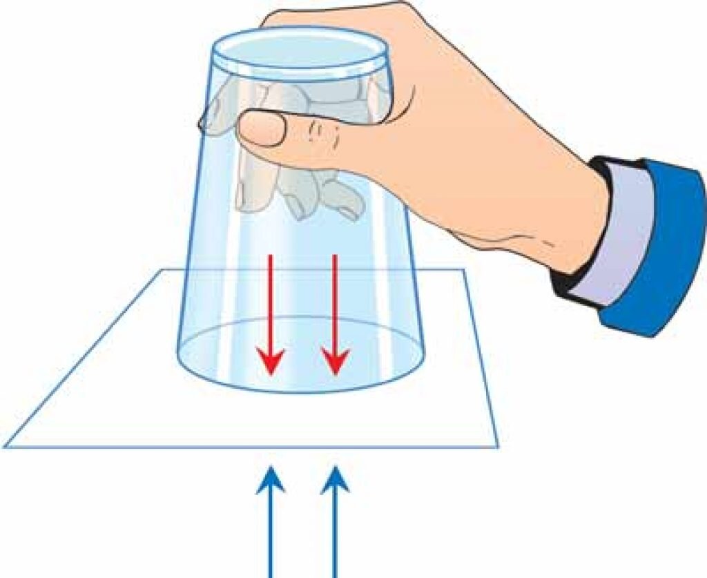 Объяснить налить. Опыт с водой и бумагой и стаканом. Опыт вода в перевернутом стакане. Опыты с атмосферным давлением. Опыт перевернутый стакан.
