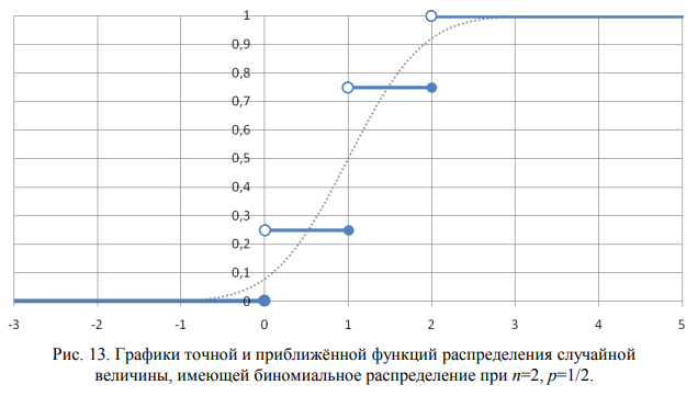 Черные и белые полосы в жизни