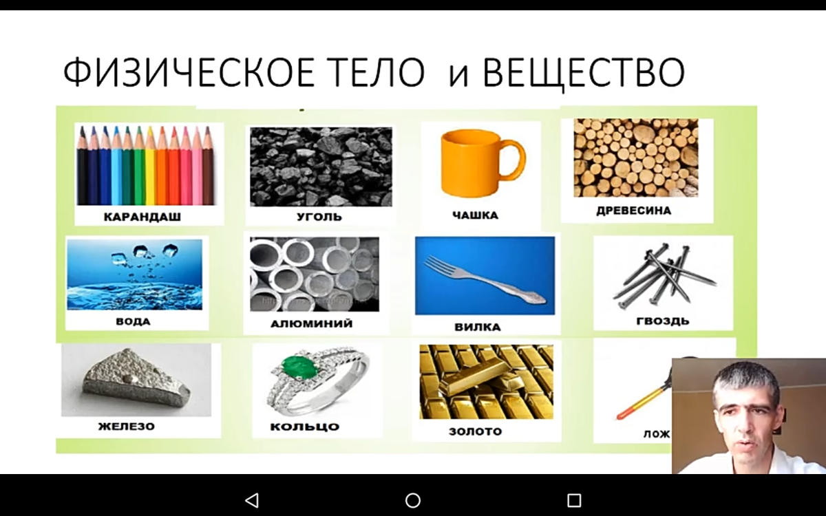 Предмет вещество примеры. Изучение физики. Что является предметом изучения физики.