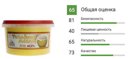 Производитель: ООО Производственный Комбинат "Ильинское 95", Московская обл., Щелковский р-н, д. Долгое Ледово