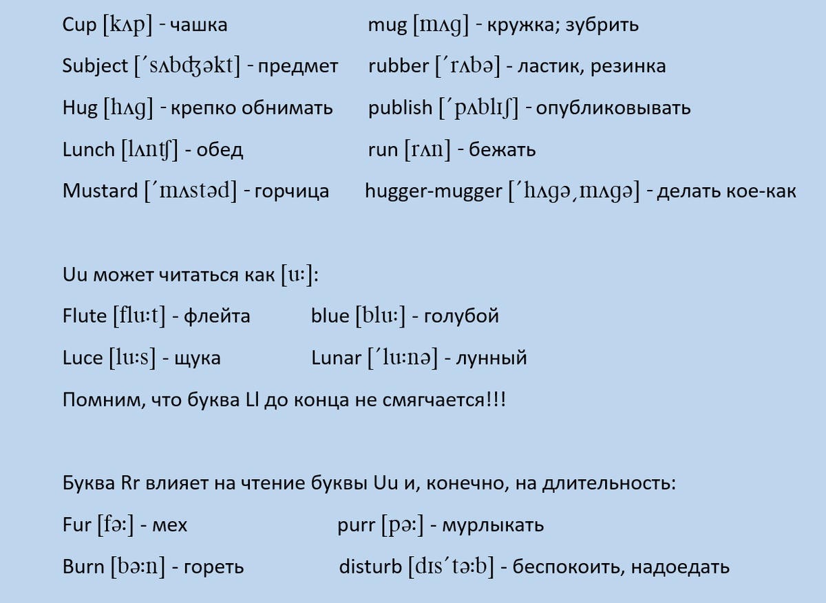 Вид слова падает. Формы слова Fall.