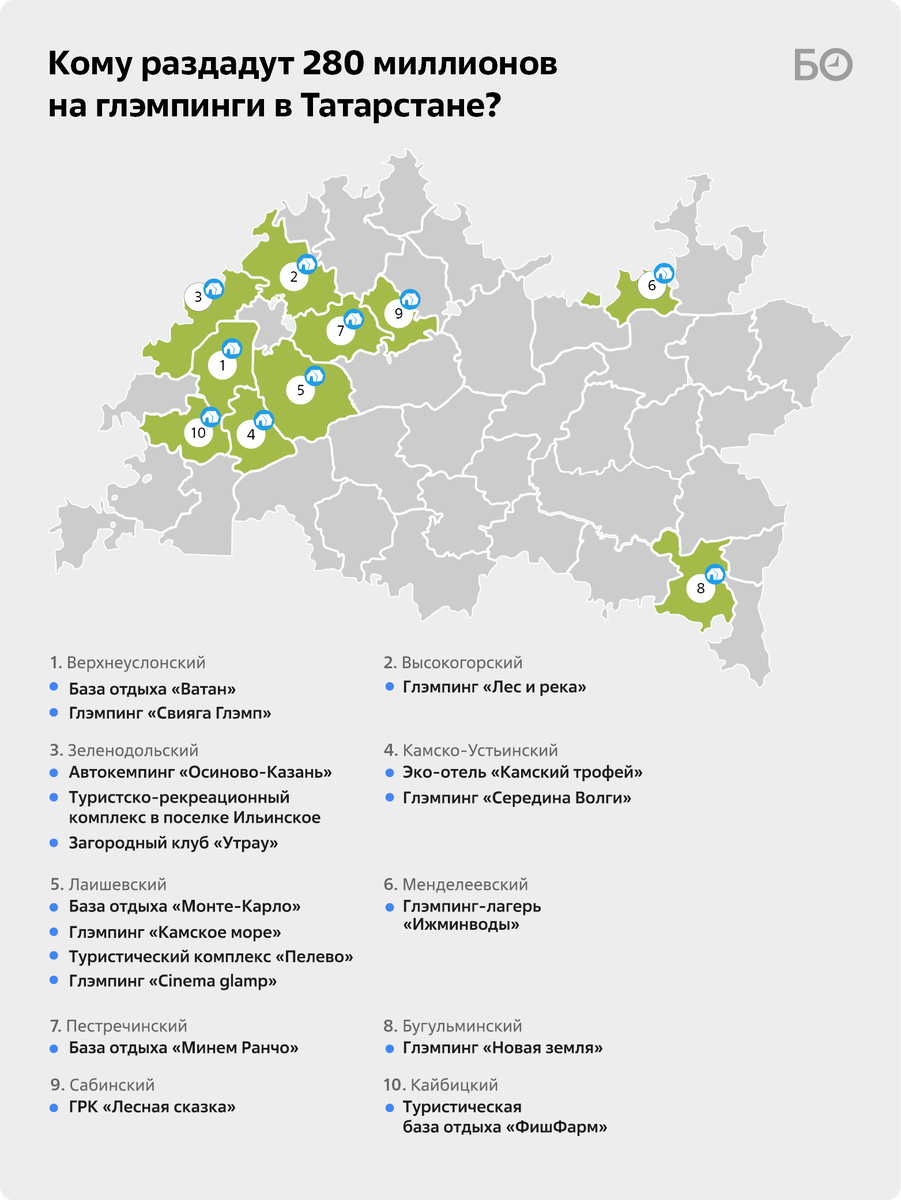 Зеркальные дома, парк-отель от «Татнефти» и передвижные палатки: кому  достались миллионы на глэмпинги | БИЗНЕС Online | Дзен