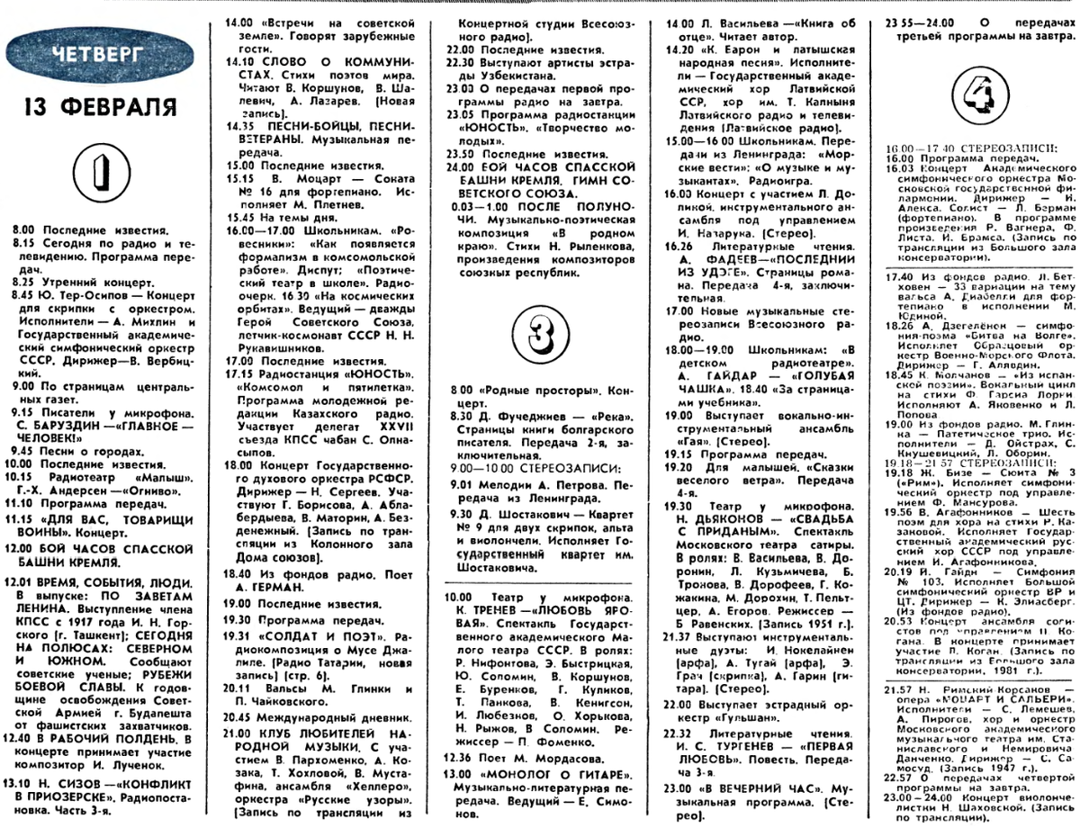 Программа радиоканалов