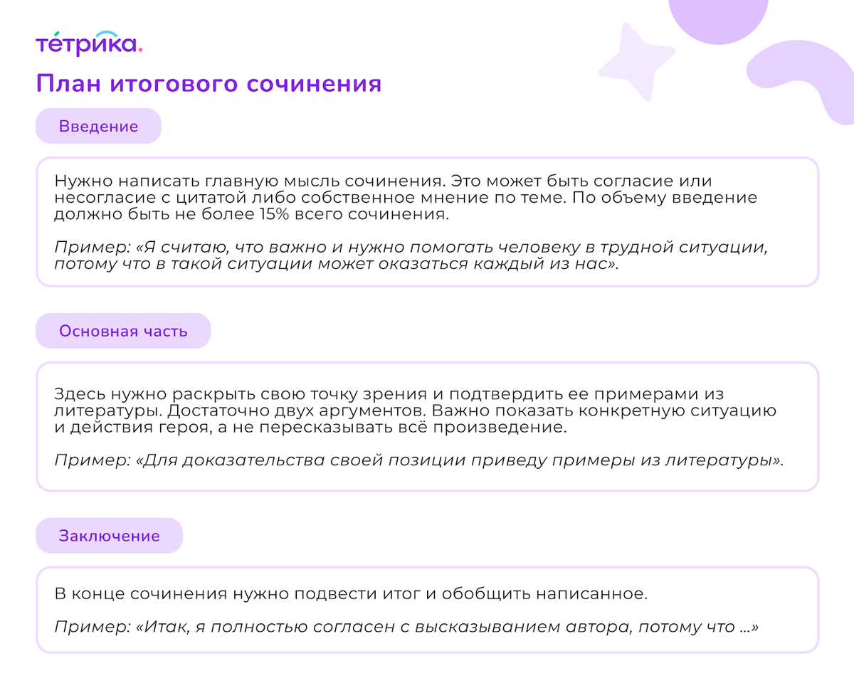 Как получить зачет на итоговом сочинении: 5 советов по подготовке для  старшеклассников | Онлайн-школа Тетрика | Дзен