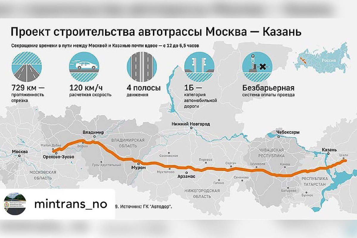 Карта трассы м12 по татарстану