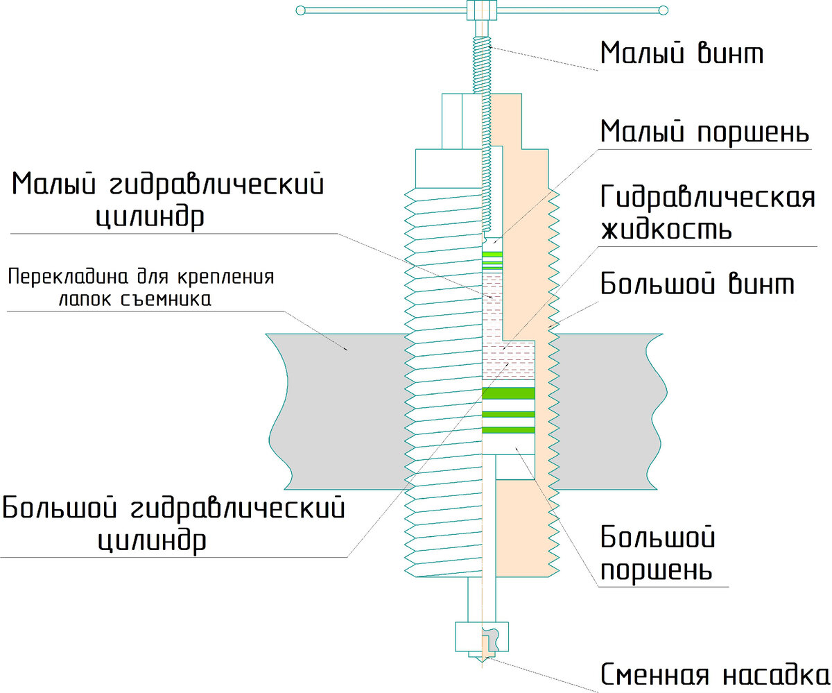 Листайте далее>>