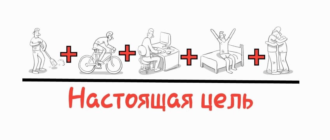 Настоящая цель — всегда с тобой!