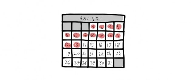 Productivity porn