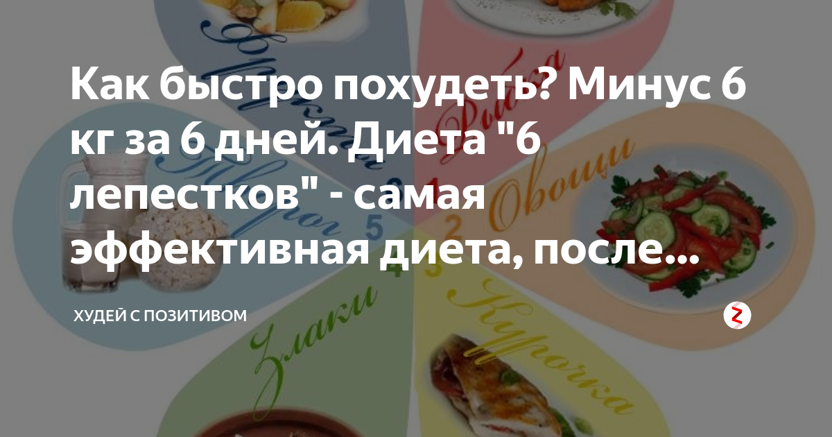 Диета на 6. 6 Лепестковая диета. Диета 6 лепестков меню. Шесть лепестков меню на каждый. 6 Лепестков меню рыбного дня.