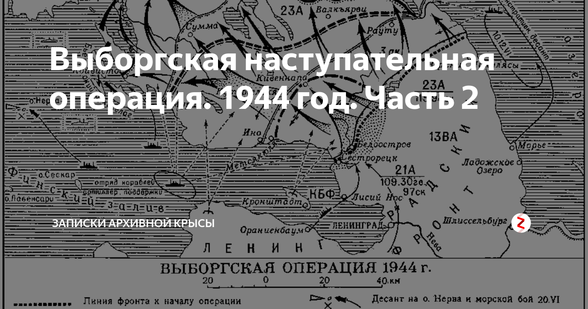 Выборгско петрозаводская операция карта