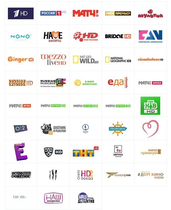 как подключить платные каналы тв. как подключить платные каналы тв. ростелеком меню. как убрать платные каналы ростелеком. телевидение.