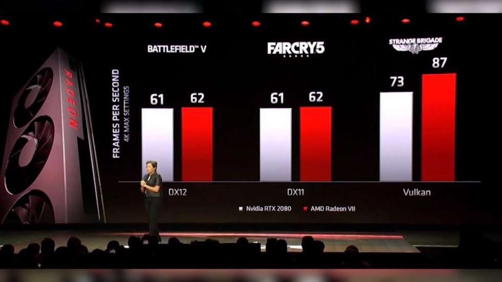 
AMD Radeon VII выйдет в феврале и будет стоить около 699 долларов.