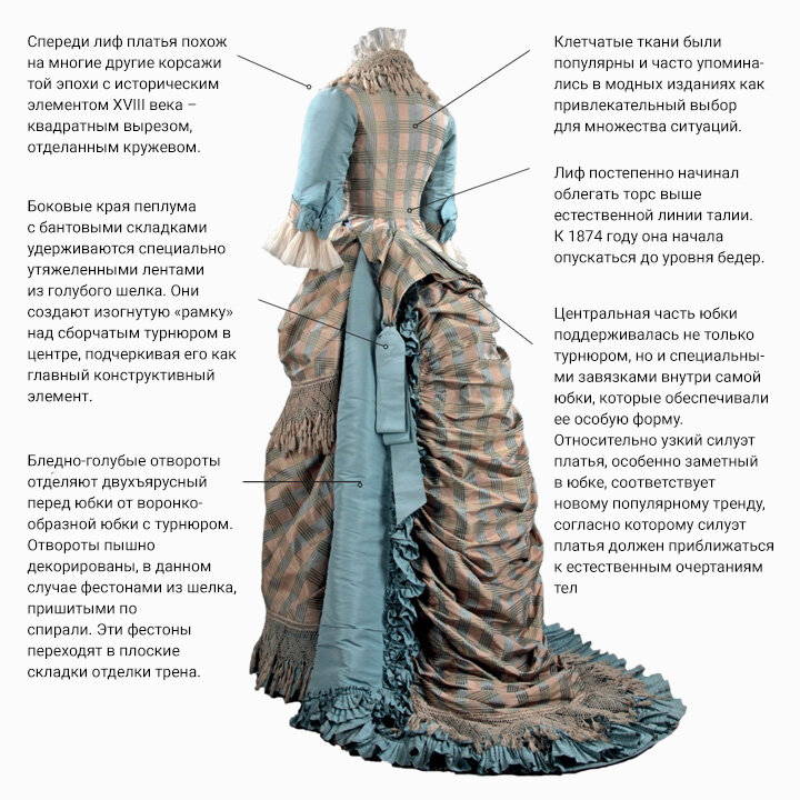 Дневное платье из шелковой тафты, 1876 г., музей «Электростанция», Сидней. К 1876 году узкий силуэт «принцесса» и лиф-кираса прочно вошли в моду. Данное платье представляет собой развитие выдающейся формы турнюра, относящегося к началу 1870-х годов. Между тем к этому времени турнюр опустился ниже на талии, чтобы вскоре уступить место облегающему стилю «принцесса», популярному в 1877—1880-х годах.