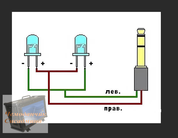 фото взято из открытых источников. (обработано)