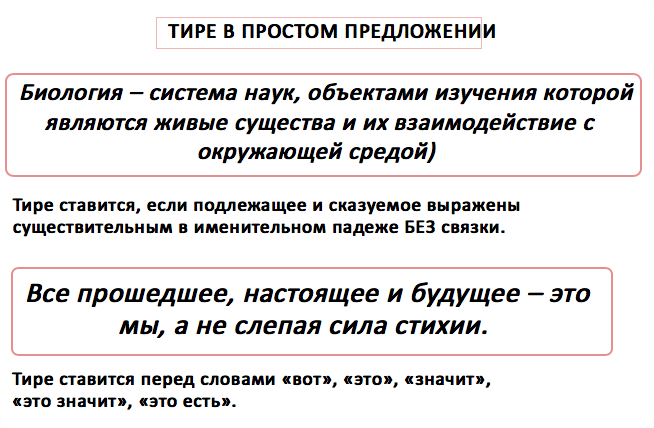 Схема с тире. Трудное случаи употребление тире ЕГЭ.