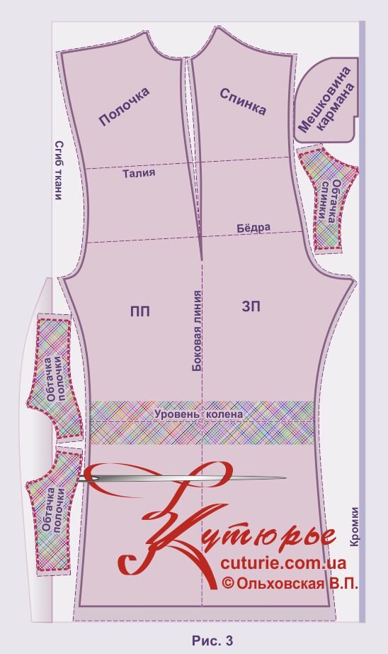 Построение выкройки полукомбинезона с бретелями