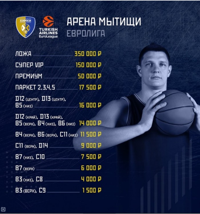 арена химки созвездие. графика химки. чертаново химки 2012. химки подрезково расписание. троллейбус 203 планерная химки.