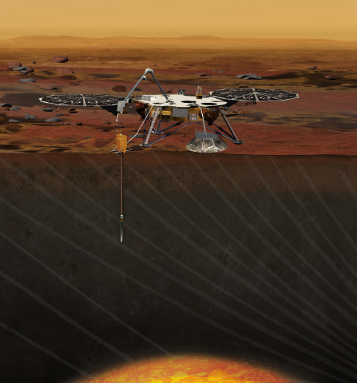 Схема работы теплового зонда   (рисунок NASA)