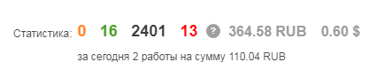                                      Небольшая статистика