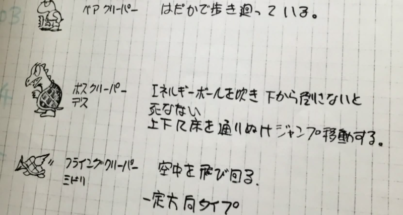 Скейтч и скилл описание врагов(Купа Трупа) Братьев Марио. Nintendo