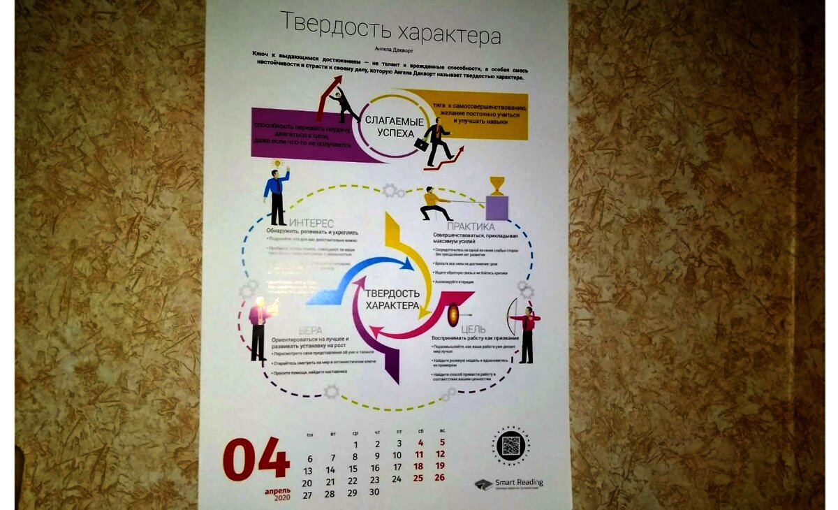 Мотивирующий календарь на стене показывает, что за окном весна!