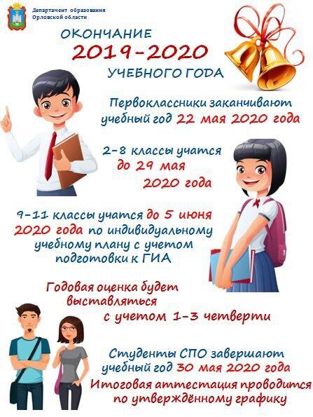 Вот такая была информация об окончании учебного года 