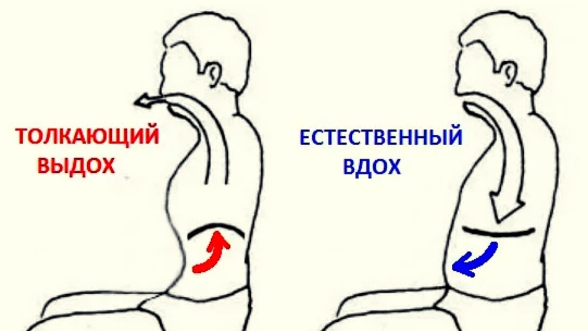 При Капалабхати может кружиться голова. Следите внимательно за своим состоянием