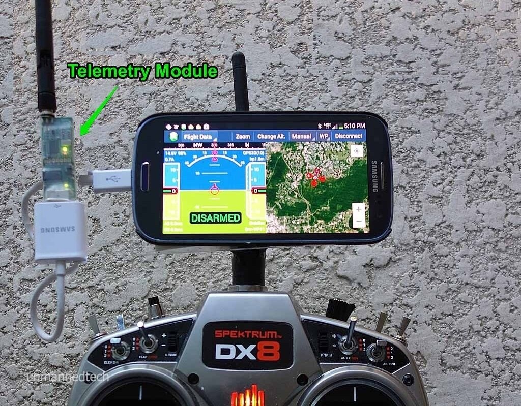 Использование телеметрии для управления модели