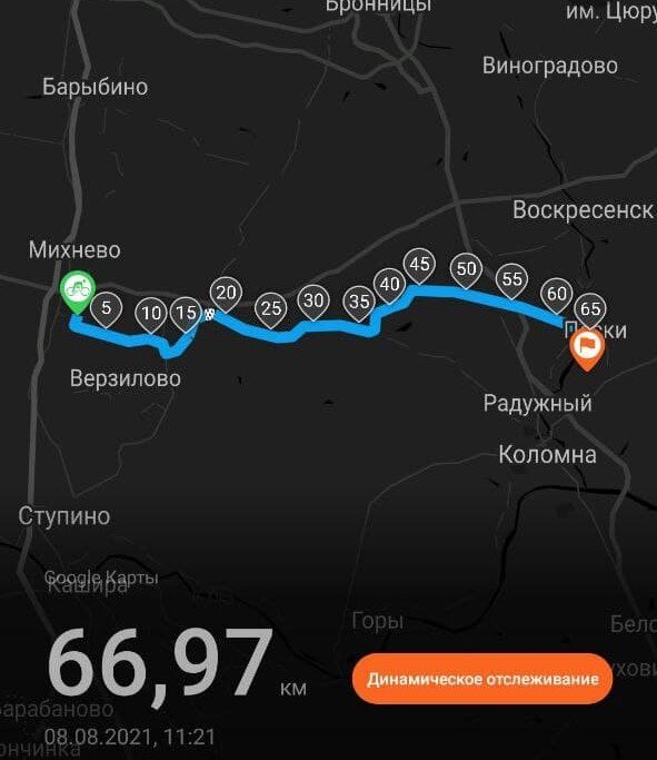Неспешный заезд с остановками на перкус и покупку мороженого