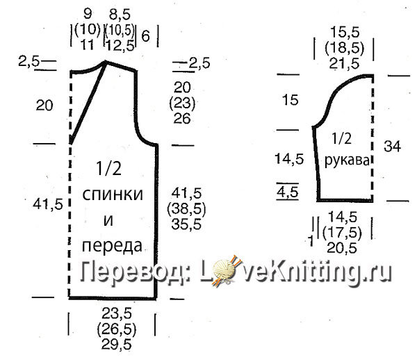 Выкройка пуловера с крупными косами
