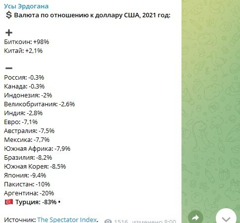 Страна пришла к успеху, однозначно...