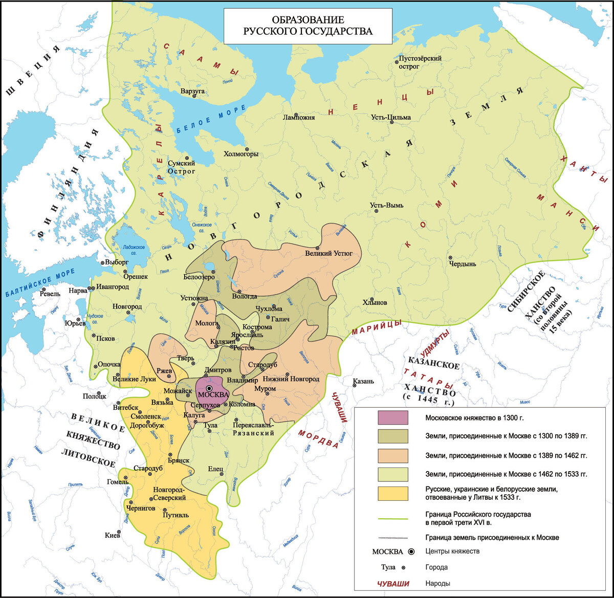 Карта образование единого российского государства во второй половине xv начале xvi