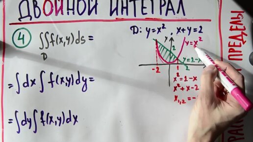 Как расставить пределы в двойном интеграле. Примеры.