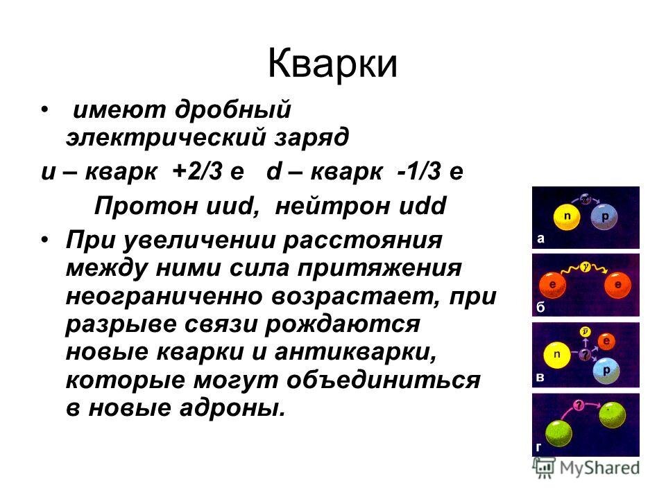 кварки. что такое кварк. строение кварка. прелестный кварк. кварки и глюоны.