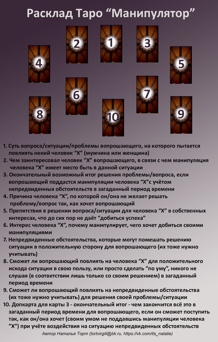 Расклад Таро "Манипулятор"