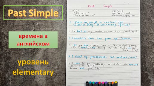 Present Simple Tense  Learn English grammar with Novakid