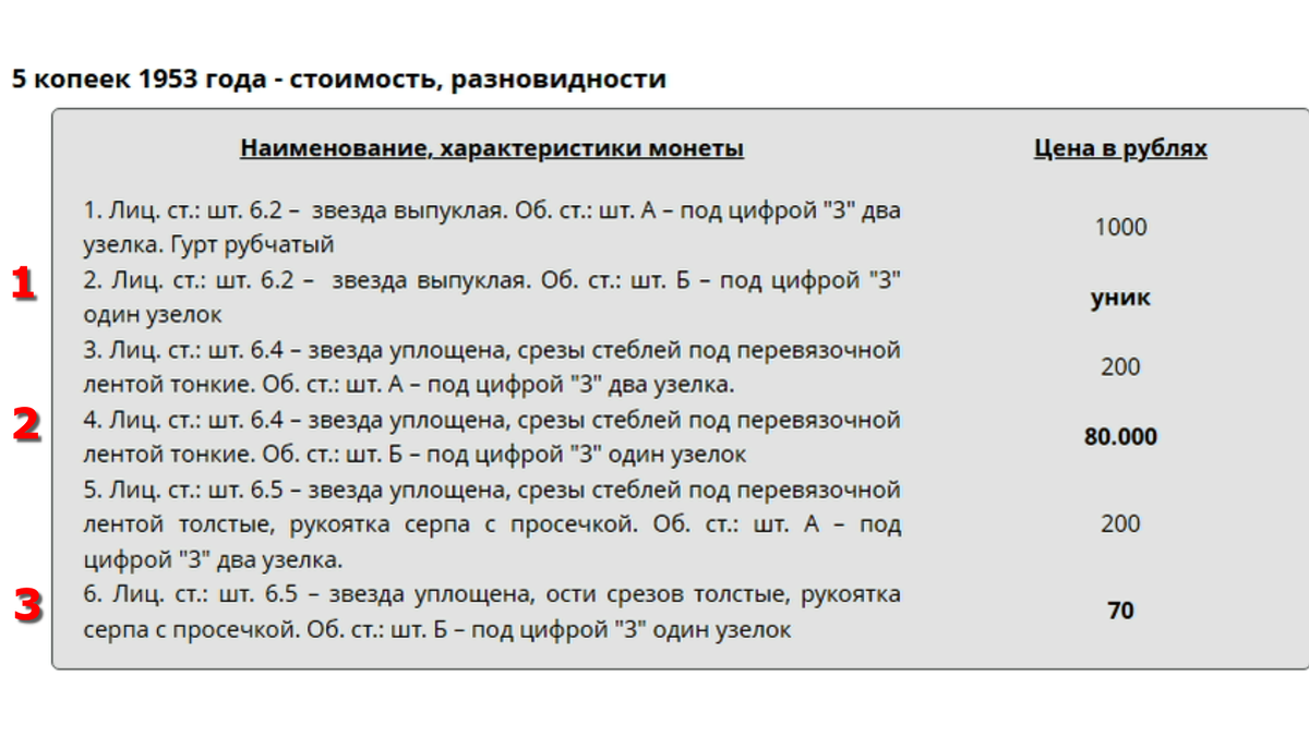 опа, появился третий номер.