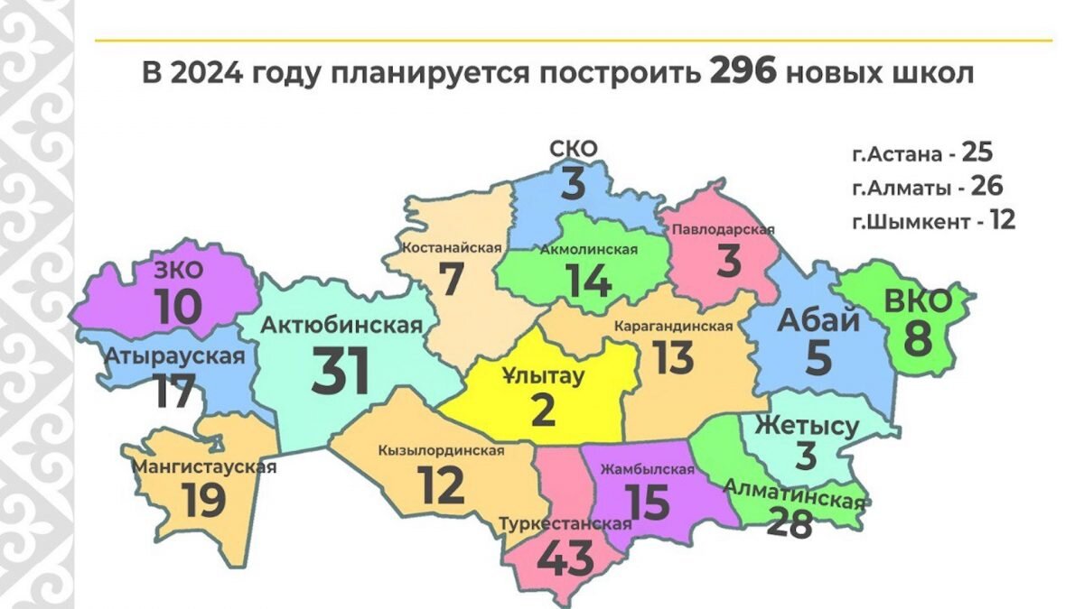    Фото: Минпросвещения Рашид Ахмежанов