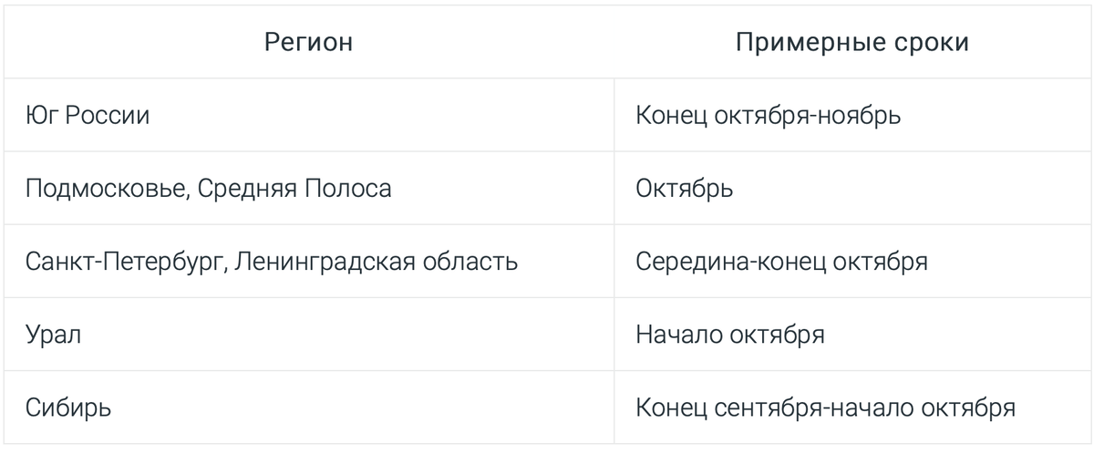 Рассказываем, почему пионовые кусты нужно обрезать и как сделать это правильно. Даем полезные советы по уходу после подрезки и подготовки цветов к зиме.-4