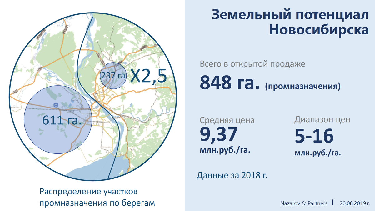 растекание заземления. земельный потенциал. земельный потенциал. земельный потенциал. штырь сопротивления заземления.