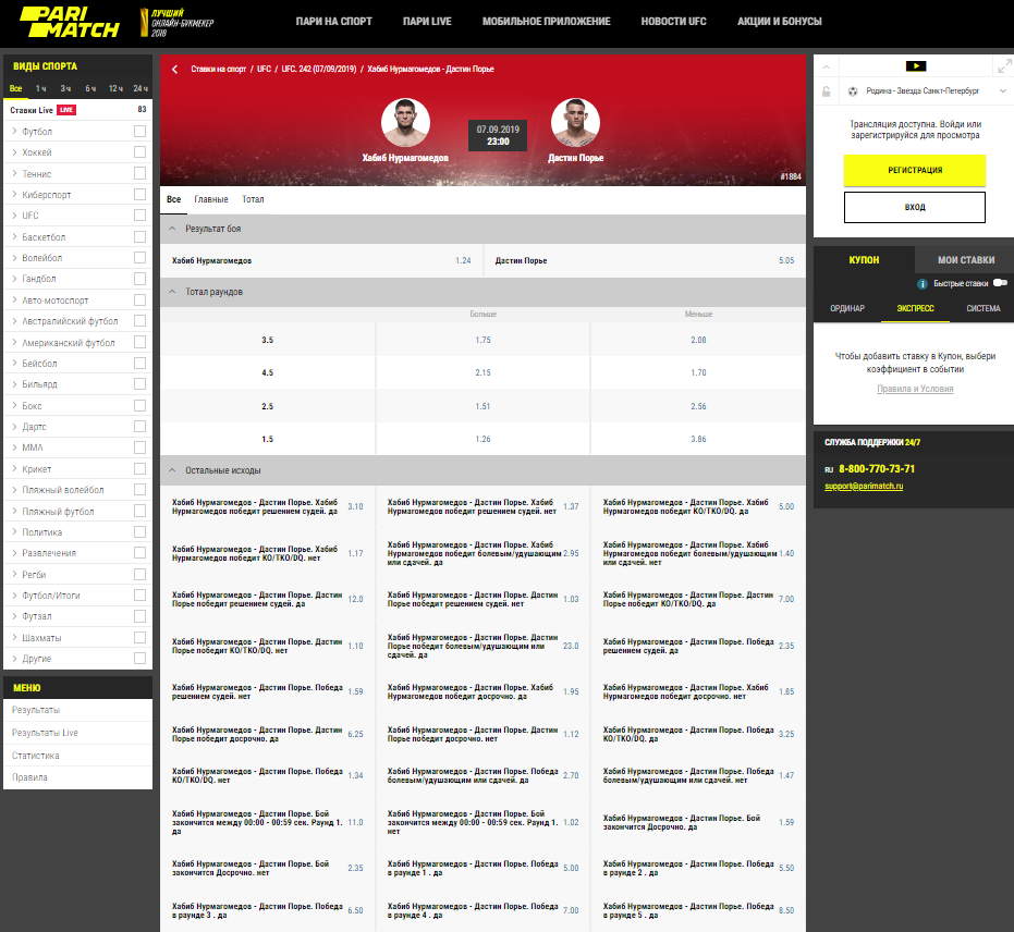 Коэффициенты на бой Хабиб - Порье