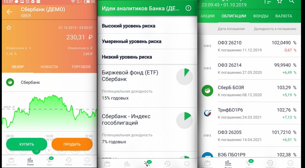 Сбербанк тарифы мобильной связи. Баланс брокерского счета. Sberbank брокер тарифы. Сбербанк открытие брокерского счета тарифы. Сбербанк брокер приложение.