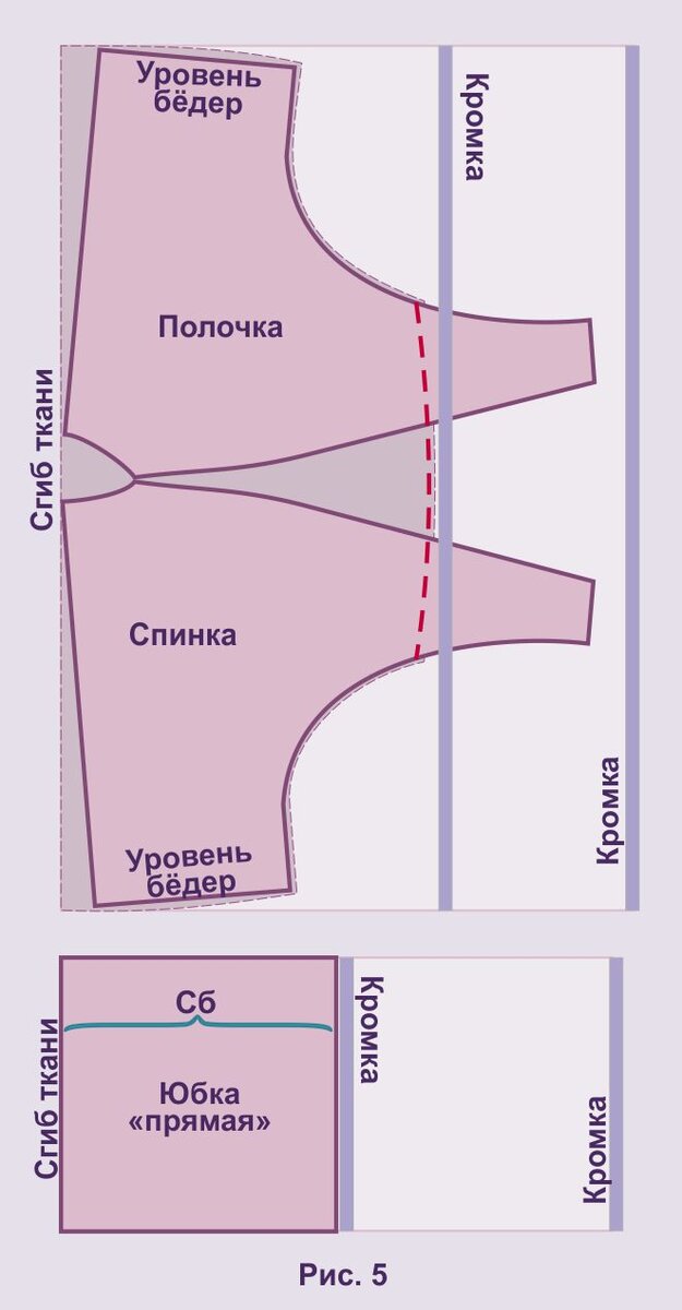 Построение выкройки цельнокроеного рукава (